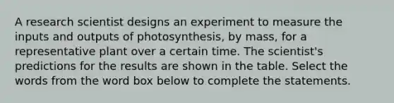 A research scientist designs an experiment to measure the inputs and outputs of photosynthesis, by mass, for a representative plant over a certain time. The scientist's predictions for the results are shown in the table. Select the words from the word box below to complete the statements.