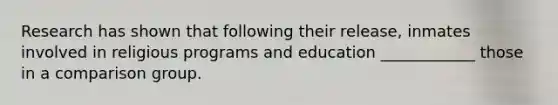 Research has shown that following their release, inmates involved in religious programs and education ____________ those in a comparison group.