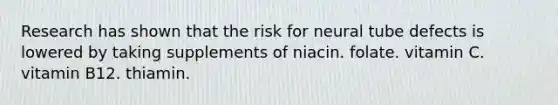 Research has shown that the risk for neural tube defects is lowered by taking supplements of​ ​niacin. ​folate. ​vitamin C. ​vitamin B12. thiamin.​