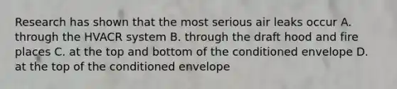 Research has shown that the most serious air leaks occur A. through the HVACR system B. through the draft hood and fire places C. at the top and bottom of the conditioned envelope D. at the top of the conditioned envelope