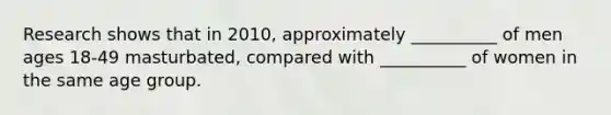 Research shows that in 2010, approximately __________ of men ages 18-49 masturbated, compared with __________ of women in the same age group.