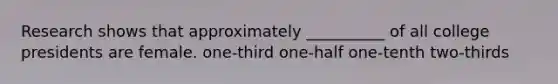 Research shows that approximately __________ of all college presidents are female. one-third one-half one-tenth two-thirds