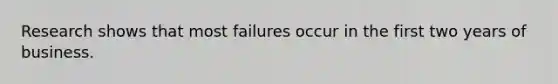 Research shows that most failures occur in the first two years of business.