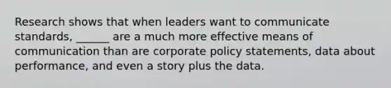 Research shows that when leaders want to communicate standards, ______ are a much more effective means of communication than are corporate policy statements, data about performance, and even a story plus the data.