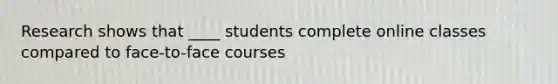 Research shows that ____ students complete online classes compared to face-to-face courses