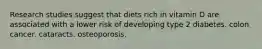 Research studies suggest that diets rich in vitamin D are associated with a lower risk of developing type 2 diabetes. colon cancer. cataracts. osteoporosis.