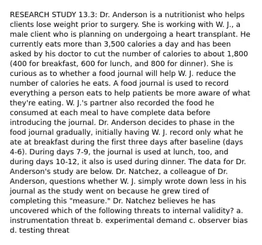 RESEARCH STUDY 13.3: Dr. Anderson is a nutritionist who helps clients lose weight prior to surgery. She is working with W. J., a male client who is planning on undergoing a heart transplant. He currently eats more than 3,500 calories a day and has been asked by his doctor to cut the number of calories to about 1,800 (400 for breakfast, 600 for lunch, and 800 for dinner). She is curious as to whether a food journal will help W. J. reduce the number of calories he eats. A food journal is used to record everything a person eats to help patients be more aware of what they're eating. W. J.'s partner also recorded the food he consumed at each meal to have complete data before introducing the journal. Dr. Anderson decides to phase in the food journal gradually, initially having W. J. record only what he ate at breakfast during the first three days after baseline (days 4-6). During days 7-9, the journal is used at lunch, too, and during days 10-12, it also is used during dinner. The data for Dr. Anderson's study are below. Dr. Natchez, a colleague of Dr. Anderson, questions whether W. J. simply wrote down less in his journal as the study went on because he grew tired of completing this "measure." Dr. Natchez believes he has uncovered which of the following threats to internal validity? a. instrumentation threat b. experimental demand c. observer bias d. testing threat