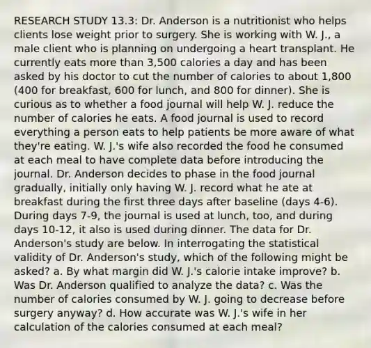 RESEARCH STUDY 13.3: Dr. Anderson is a nutritionist who helps clients lose weight prior to surgery. She is working with W. J., a male client who is planning on undergoing a heart transplant. He currently eats more than 3,500 calories a day and has been asked by his doctor to cut the number of calories to about 1,800 (400 for breakfast, 600 for lunch, and 800 for dinner). She is curious as to whether a food journal will help W. J. reduce the number of calories he eats. A food journal is used to record everything a person eats to help patients be more aware of what they're eating. W. J.'s wife also recorded the food he consumed at each meal to have complete data before introducing the journal. Dr. Anderson decides to phase in the food journal gradually, initially only having W. J. record what he ate at breakfast during the first three days after baseline (days 4-6). During days 7-9, the journal is used at lunch, too, and during days 10-12, it also is used during dinner. The data for Dr. Anderson's study are below. In interrogating the statistical validity of Dr. Anderson's study, which of the following might be asked? a. By what margin did W. J.'s calorie intake improve? b. Was Dr. Anderson qualified to analyze the data? c. Was the number of calories consumed by W. J. going to decrease before surgery anyway? d. How accurate was W. J.'s wife in her calculation of the calories consumed at each meal?