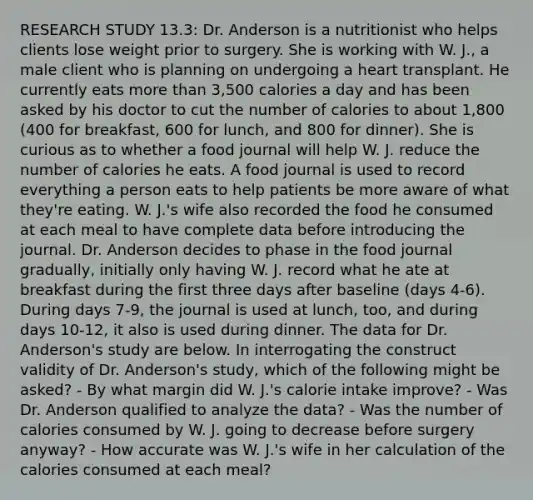 RESEARCH STUDY 13.3: Dr. Anderson is a nutritionist who helps clients lose weight prior to surgery. She is working with W. J., a male client who is planning on undergoing a heart transplant. He currently eats more than 3,500 calories a day and has been asked by his doctor to cut the number of calories to about 1,800 (400 for breakfast, 600 for lunch, and 800 for dinner). She is curious as to whether a food journal will help W. J. reduce the number of calories he eats. A food journal is used to record everything a person eats to help patients be more aware of what they're eating. W. J.'s wife also recorded the food he consumed at each meal to have complete data before introducing the journal. Dr. Anderson decides to phase in the food journal gradually, initially only having W. J. record what he ate at breakfast during the first three days after baseline (days 4-6). During days 7-9, the journal is used at lunch, too, and during days 10-12, it also is used during dinner. The data for Dr. Anderson's study are below. In interrogating the construct validity of Dr. Anderson's study, which of the following might be asked? - By what margin did W. J.'s calorie intake improve? - Was Dr. Anderson qualified to analyze the data? - Was the number of calories consumed by W. J. going to decrease before surgery anyway? - How accurate was W. J.'s wife in her calculation of the calories consumed at each meal?