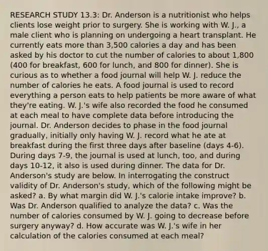 RESEARCH STUDY 13.3: Dr. Anderson is a nutritionist who helps clients lose weight prior to surgery. She is working with W. J., a male client who is planning on undergoing a heart transplant. He currently eats more than 3,500 calories a day and has been asked by his doctor to cut the number of calories to about 1,800 (400 for breakfast, 600 for lunch, and 800 for dinner). She is curious as to whether a food journal will help W. J. reduce the number of calories he eats. A food journal is used to record everything a person eats to help patients be more aware of what they're eating. W. J.'s wife also recorded the food he consumed at each meal to have complete data before introducing the journal. Dr. Anderson decides to phase in the food journal gradually, initially only having W. J. record what he ate at breakfast during the first three days after baseline (days 4-6). During days 7-9, the journal is used at lunch, too, and during days 10-12, it also is used during dinner. The data for Dr. Anderson's study are below. In interrogating the construct validity of Dr. Anderson's study, which of the following might be asked? a. By what margin did W. J.'s calorie intake improve? b. Was Dr. Anderson qualified to analyze the data? c. Was the number of calories consumed by W. J. going to decrease before surgery anyway? d. How accurate was W. J.'s wife in her calculation of the calories consumed at each meal?