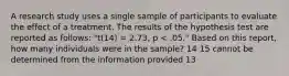 A research study uses a single sample of participants to evaluate the effect of a treatment. The results of the hypothesis test are reported as follows: "t(14) = 2.73, p < .05." Based on this report, how many individuals were in the sample? 14 15 cannot be determined from the information provided 13