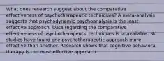 What does research suggest about the comparative effectiveness of psychotherapeutic techniques? A meta-analysis suggests that psychodynamic psychoanalysis is the least effective approach. Data regarding the comparative effectiveness of psychotherapeutic techniques is unavailable. No studies have found one psychotherapeutic approach more effective than another. Research shows that cognitive-behavioral therapy is the most effective approach.