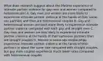 What does research suggest about the lifetime experience of intimate partner violence for gay men and women compared to heterosexuals? A. Gay men and women are more likely to experience intimate partner violence at the hands of their same-sex partners and than are heterosexual couples B. Gay and heterosexual women are both more likely to experience intimate partner violence compared with both gay and straight men C. Gay men and women are less likely to experience intimate partner violence at the hands of their same-sex partners than are straight couples D. Women in same-sex relationships experience intimate partner violence at the hands of their partners at about the same rate compared with straight couples, but gay male couples experience much lower rates compared with heterosexual couples