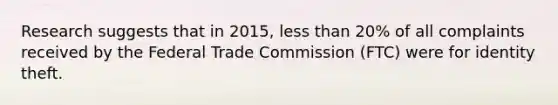 Research suggests that in 2015, less than 20% of all complaints received by the Federal Trade Commission (FTC) were for identity theft.