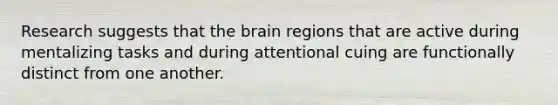 Research suggests that the brain regions that are active during mentalizing tasks and during attentional cuing are functionally distinct from one another.