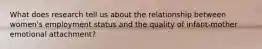 What does research tell us about the relationship between women's employment status and the quality of infant-mother emotional attachment?​