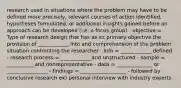 research used in situations where the problem may have to be defined more precisely, relevant courses of action identified, hypotheses formulated, or additional insights gained before an approach can be developed (i.e. a focus group) - objective = Type of research design that has as its primary objective the provision of ____________ into and comprehension of the problem situation confronting the researcher - info = ____________ defined - research process = ____________and unstructured - sample = ___________and nonrepresentative - data = ______________ or ________________ - findings = __________________ - followed by conclusive research ex) personal interview with industry experts.