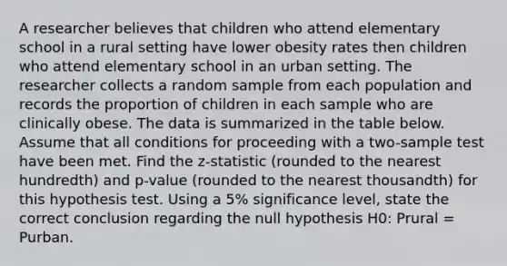 A researcher believes that children who attend elementary school in a rural setting have lower obesity rates then children who attend elementary school in an urban setting. The researcher collects a random sample from each population and records the proportion of children in each sample who are clinically obese. The data is summarized in the table below. Assume that all conditions for proceeding with a two-sample test have been met. Find the z-statistic (rounded to the nearest hundredth) and p-value (rounded to the nearest thousandth) for this hypothesis test. Using a 5% significance level, state the correct conclusion regarding the null hypothesis H0: Prural = Purban.