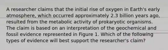 A researcher claims that the initial rise of oxygen in Earth's early atmosphere, which occurred approximately 2.3 billion years ago, resulted from the metabolic activity of prokaryotic organisms. The claim is based on an interpretation of the geochemical and fossil evidence represented in Figure 1. Which of the following types of evidence will best support the researcher's claim?