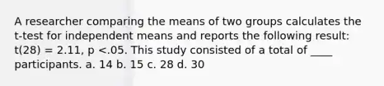 A researcher comparing the means of two groups calculates the t-test for independent means and reports the following result: t(28) = 2.11, p <.05. This study consisted of a total of ____ participants. a. 14 b. 15 c. 28 d. 30