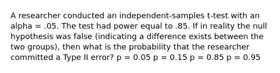 A researcher conducted an independent-samples t-test with an alpha = .05. The test had power equal to .85. If in reality the null hypothesis was false (indicating a difference exists between the two groups), then what is the probability that the researcher committed a Type II error? p = 0.05 p = 0.15 p = 0.85 p = 0.95