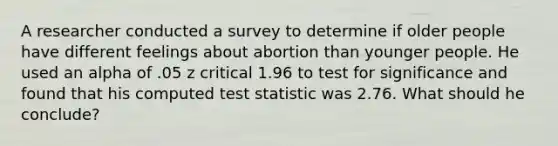 A researcher conducted a survey to determine if older people have different feelings about abortion than younger people. He used an alpha of .05 z critical 1.96 to test for significance and found that his computed test statistic was 2.76. What should he conclude?