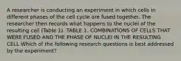 A researcher is conducting an experiment in which cells in different phases of the cell cycle are fused together. The researcher then records what happens to the nuclei of the resulting cell (Table 1). TABLE 1. COMBINATIONS OF CELLS THAT WERE FUSED AND THE PHASE OF NUCLEI IN THE RESULTING CELL Which of the following research questions is best addressed by the experiment?