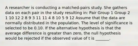 A researcher is conducting a matched‑pairs study. She gathers data on each pair in the study resulting in: Pair Group 1 Group 2 1 10 12 2 8 9 3 11 11 4 8 10 5 9 12 Assume that the data are normally distributed in the population. The level of significance is selected to be 0.10. If the alternative hypothesis is that the average difference is <a href='https://www.questionai.com/knowledge/ktgHnBD4o3-greater-than' class='anchor-knowledge'>greater than</a> zero, the null hypothesis would be rejected if the observed value of t is _______.