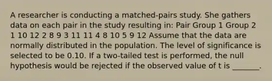 A researcher is conducting a matched-pairs study. She gathers data on each pair in the study resulting in: Pair Group 1 Group 2 1 10 12 2 8 9 3 11 11 4 8 10 5 9 12 Assume that the data are normally distributed in the population. The level of significance is selected to be 0.10. If a two-tailed test is performed, the null hypothesis would be rejected if the observed value of t is _______.