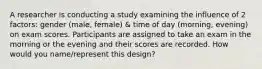 A researcher is conducting a study examining the influence of 2 factors: gender (male, female) & time of day (morning, evening) on exam scores. Participants are assigned to take an exam in the morning or the evening and their scores are recorded. How would you name/represent this design?