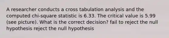 A researcher conducts a cross tabulation analysis and the computed chi-square statistic is 6.33. The critical value is 5.99 (see picture). What is the correct decision? fail to reject the null hypothesis reject the null hypothesis