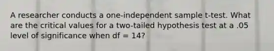 A researcher conducts a one-independent sample t-test. What are the critical values for a two-tailed hypothesis test at a .05 level of significance when df = 14?