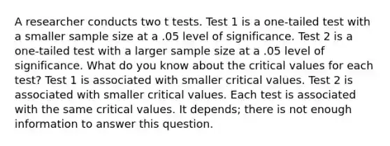 A researcher conducts two t tests. Test 1 is a one-tailed test with a smaller sample size at a .05 level of significance. Test 2 is a one-tailed test with a larger sample size at a .05 level of significance. What do you know about the critical values for each test? Test 1 is associated with smaller critical values. Test 2 is associated with smaller critical values. Each test is associated with the same critical values. It depends; there is not enough information to answer this question.