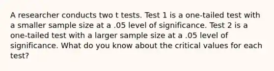 A researcher conducts two t tests. Test 1 is a one-tailed test with a smaller sample size at a .05 level of significance. Test 2 is a one-tailed test with a larger sample size at a .05 level of significance. What do you know about the critical values for each test?