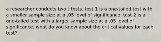 a researcher conducts two t tests. test 1 is a one-tailed test with a smaller sample size at a .05 level of significance. test 2 is a one-tailed test with a larger sample size at a .05 level of significance. what do you know about the critical values for each test?