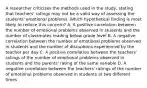 A researcher criticizes the methods used in the study, stating that teachers' ratings may not be a valid way of assessing the students' emotional problems. Which hypothetical finding is most likely to reduce this concern? A. A positive correlation between the number of emotional problems observed in students and the number of classmates reading below grade level B. A negative correlation between the number of emotional problems observed in students and the number of disruptions experienced by the teacher per day C. A positive correlation between the teachers' ratings of the number of emotional problems observed in students and the parents' rating of the same variable D. A negative correlation between the teachers' ratings of the number of emotional problems observed in students at two different times