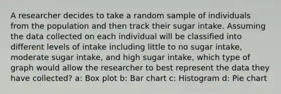 A researcher decides to take a random sample of individuals from the population and then track their sugar intake. Assuming the data collected on each individual will be classified into different levels of intake including little to no sugar intake, moderate sugar intake, and high sugar intake, which type of graph would allow the researcher to best represent the data they have collected? a: Box plot b: Bar chart c: Histogram d: Pie chart