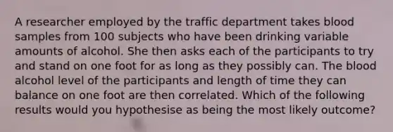 A researcher employed by the traffic department takes blood samples from 100 subjects who have been drinking variable amounts of alcohol. She then asks each of the participants to try and stand on one foot for as long as they possibly can. <a href='https://www.questionai.com/knowledge/k7oXMfj7lk-the-blood' class='anchor-knowledge'>the blood</a> alcohol level of the participants and length of time they can balance on one foot are then correlated. Which of the following results would you hypothesise as being the most likely outcome?