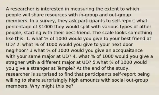 A researcher is interested in measuring the extent to which people will share resources with in-group and out-group members. In a survey, they ask participants to self-report what percentage of 1000 they would split with various types of other people, starting with their best friend. The scale looks something like this: 1. what % of 1000 would you give to your best friend at UD? 2. what % of 1000 would you give to your next door negihbor? 3 what % of 1000 would you give an accquaitance with your same major at UD? 4. what % of 1000 would you give a stragner wtih a different major at UD? 5.what % of 1000 would you give a stranger at Temple? At the end of the study, researcher is surprised to find that participants self-report being willing to share surprisingly high amounts with social out-group members. Why might this be?