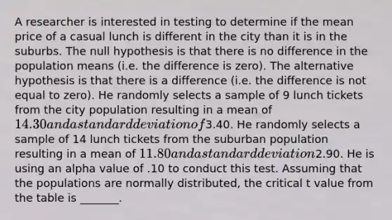 A researcher is interested in testing to determine if the mean price of a casual lunch is different in the city than it is in the suburbs. The null hypothesis is that there is no difference in the population means (i.e. the difference is zero). The alternative hypothesis is that there is a difference (i.e. the difference is not equal to zero). He randomly selects a sample of 9 lunch tickets from the city population resulting in a mean of 14.30 and a <a href='https://www.questionai.com/knowledge/kqGUr1Cldy-standard-deviation' class='anchor-knowledge'>standard deviation</a> of3.40. He randomly selects a sample of 14 lunch tickets from the suburban population resulting in a mean of 11.80 and a standard deviation2.90. He is using an alpha value of .10 to conduct this test. Assuming that the populations are normally distributed, the critical t value from the table is _______.