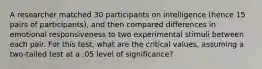 A researcher matched 30 participants on intelligence (hence 15 pairs of participants), and then compared differences in emotional responsiveness to two experimental stimuli between each pair. For this test, what are the critical values, assuming a two-tailed test at a .05 level of significance?