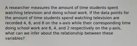 A researcher measures the amount of time students spent watching television and doing school work. If the data points for the amount of time students spend watching television are recorded 4, 6, and 8 on the x-axis while their corresponding time doing school work are 6, 4, and 2 respectively on the y-axis, what can we infer about the relationship between these variables?