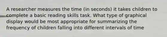 A researcher measures the time (in seconds) it takes children to complete a basic reading skills task. What type of graphical display would be most appropriate for summarizing the frequency of children falling into different intervals of time