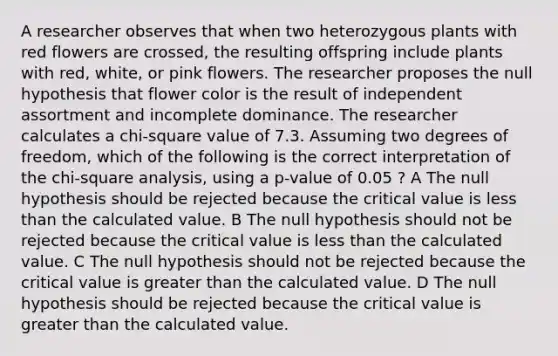 A researcher observes that when two heterozygous plants with red flowers are crossed, the resulting offspring include plants with red, white, or pink flowers. The researcher proposes the null hypothesis that flower color is the result of independent assortment and incomplete dominance. The researcher calculates a chi-square value of 7.3. Assuming two degrees of freedom, which of the following is the correct interpretation of the chi-square analysis, using a p-value of 0.05 ? A The null hypothesis should be rejected because the critical value is less than the calculated value. B The null hypothesis should not be rejected because the critical value is less than the calculated value. C The null hypothesis should not be rejected because the critical value is greater than the calculated value. D The null hypothesis should be rejected because the critical value is greater than the calculated value.