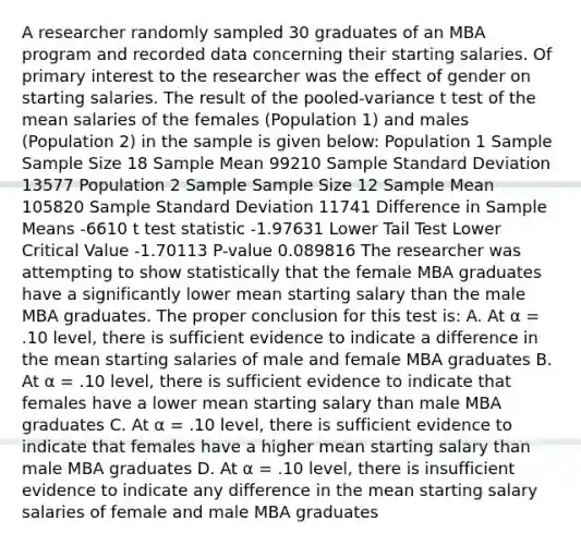 A researcher randomly sampled 30 graduates of an MBA program and recorded data concerning their starting salaries. Of primary interest to the researcher was the effect of gender on starting salaries. The result of the pooled-variance t test of the mean salaries of the females (Population 1) and males (Population 2) in the sample is given below: Population 1 Sample Sample Size 18 Sample Mean 99210 Sample Standard Deviation 13577 Population 2 Sample Sample Size 12 Sample Mean 105820 Sample Standard Deviation 11741 Difference in Sample Means -6610 t test statistic -1.97631 Lower Tail Test Lower Critical Value -1.70113 P-value 0.089816 The researcher was attempting to show statistically that the female MBA graduates have a significantly lower mean starting salary than the male MBA graduates. The proper conclusion for this test is: A. At α = .10 level, there is sufficient evidence to indicate a difference in the mean starting salaries of male and female MBA graduates B. At α = .10 level, there is sufficient evidence to indicate that females have a lower mean starting salary than male MBA graduates C. At α = .10 level, there is sufficient evidence to indicate that females have a higher mean starting salary than male MBA graduates D. At α = .10 level, there is insufficient evidence to indicate any difference in the mean starting salary salaries of female and male MBA graduates