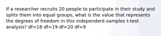 If a researcher recruits 20 people to participate in their study and splits them into equal groups, what is the value that represents the degrees of freedom in this independent-samples t-test analysis? df=18 df=19 df=20 df=9