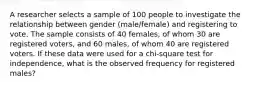 ​A researcher selects a sample of 100 people to investigate the relationship between gender (male/female) and registering to vote. The sample consists of 40 females, of whom 30 are registered voters, and 60 males, of whom 40 are registered voters. If these data were used for a chi-square test for independence, what is the observed frequency for registered males?