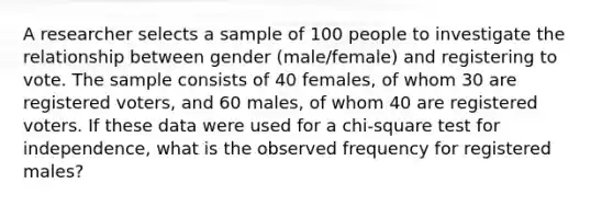 ​A researcher selects a sample of 100 people to investigate the relationship between gender (male/female) and registering to vote. The sample consists of 40 females, of whom 30 are registered voters, and 60 males, of whom 40 are registered voters. If these data were used for a chi-square test for independence, what is the observed frequency for registered males?