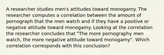 A researcher studies men's attitudes toward monogamy. The researcher computes a correlation between the amount of pornograph that the men watch and if they have a positive or negative attitude toward monogamy. Looking at the correlation the researcher concludes that "The more pornography men watch, the more negative attitude toward monogamy". Which correlation corresponds with this conclusion?