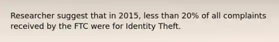 Researcher suggest that in 2015, less than 20% of all complaints received by the FTC were for Identity Theft.